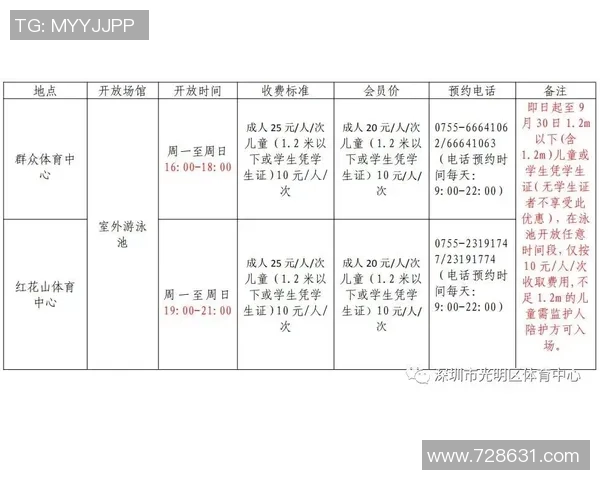 深圳与西安极限运动队赛后心理素质对比分析与反思